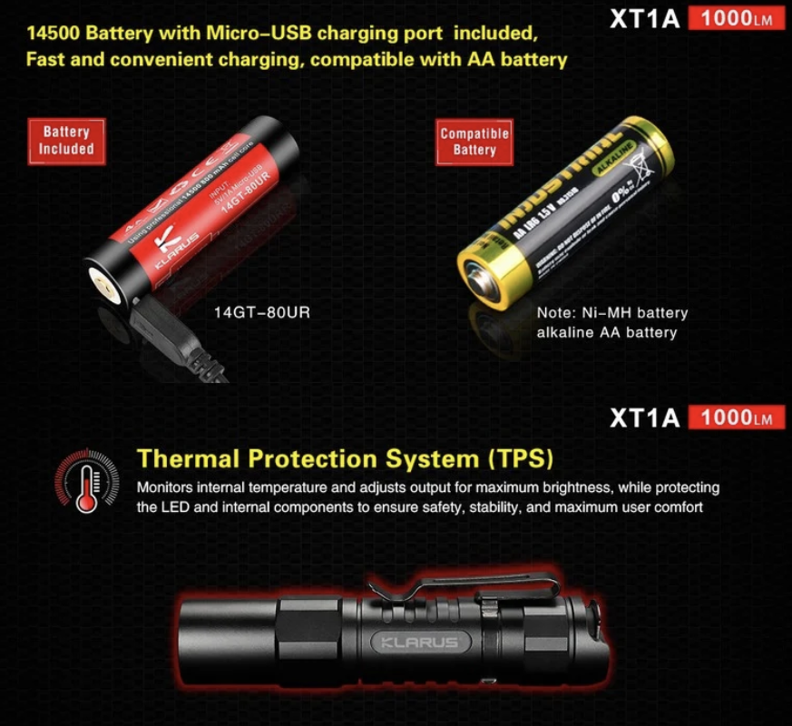 Lampe de poche tactique Klarus XT1A 1000Lumens (KLARUS) – Image 3