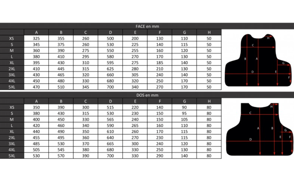 Housse de gilet pare balles Full Tactical Police Rurale Unisexe (LPSA) – Image 2